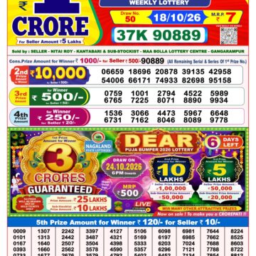 Lottery Result Today 18.10.26