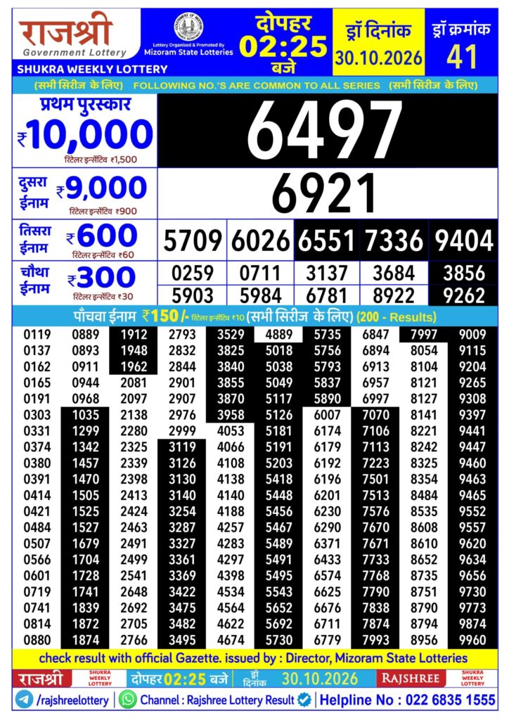 30-10-26 Rajshree Lottery 2.25 PM Result Lottery Result Today 30.10.26